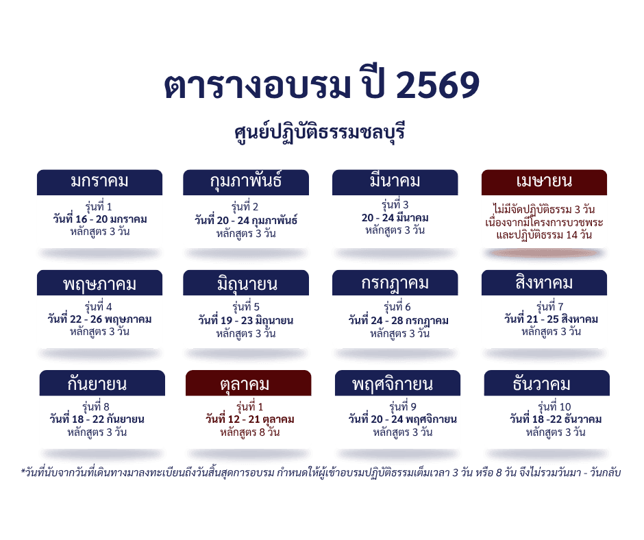 ตารางอบรม
